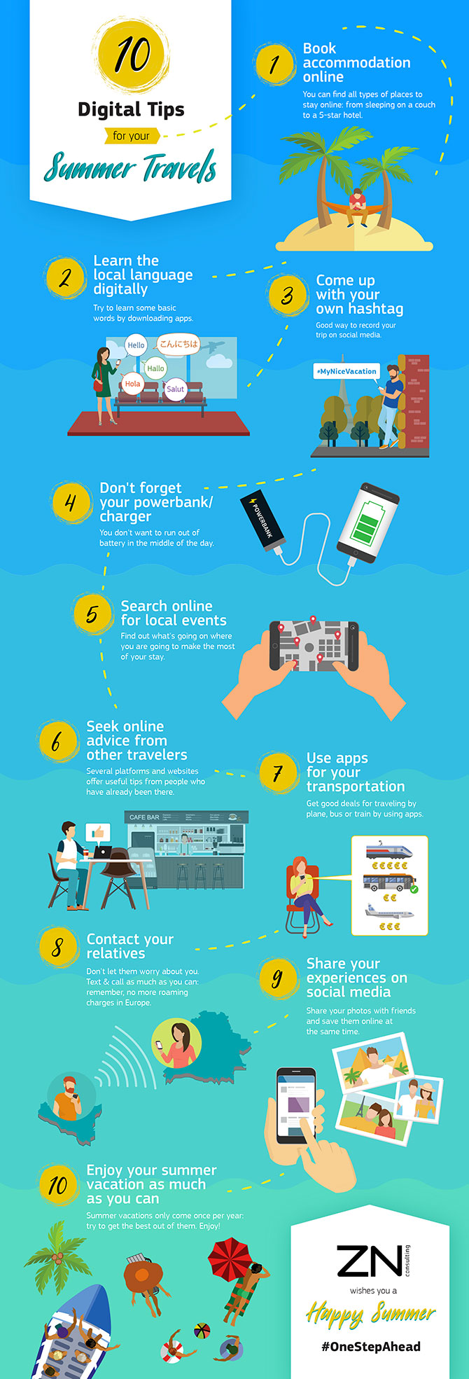 Infographic - 10 Tips for you digital travel