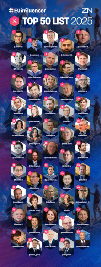 #EUinfluencer 2025 Top 50 influencers on X