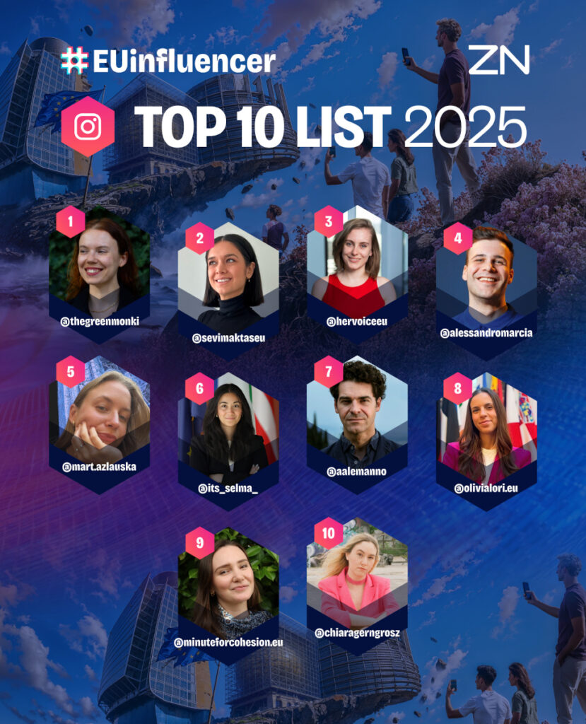 #EUinfluencer 2025 Top 10 influencers on Instagram