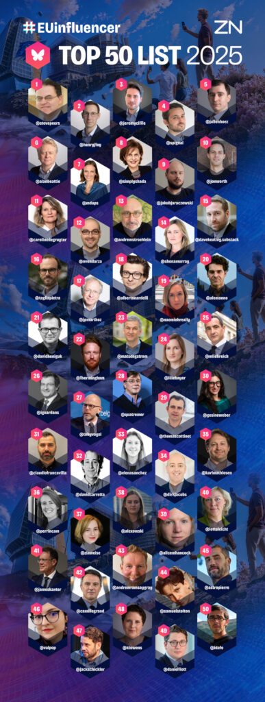 #EUinfluencer 2025 Top 50 influencers on Bluesky