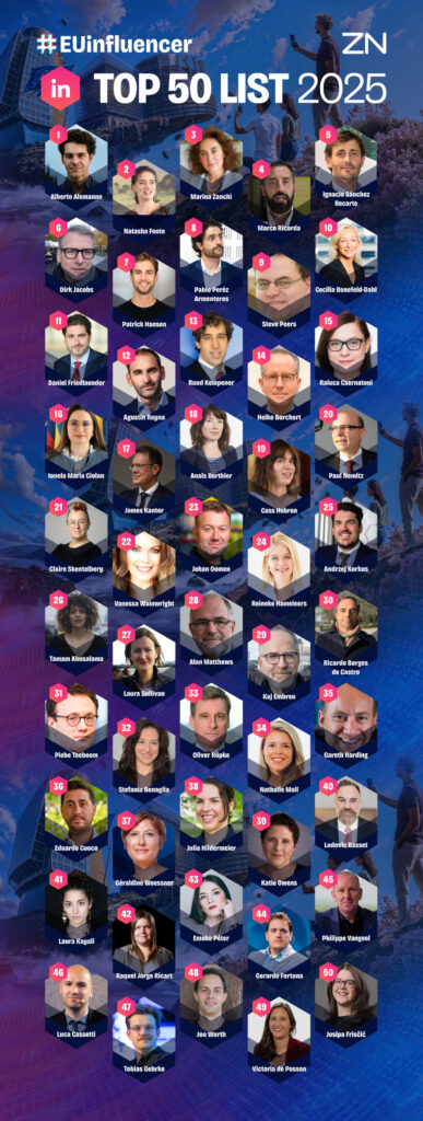 #EUinfluencer 2025 Top 50 influencers on LinkedIn