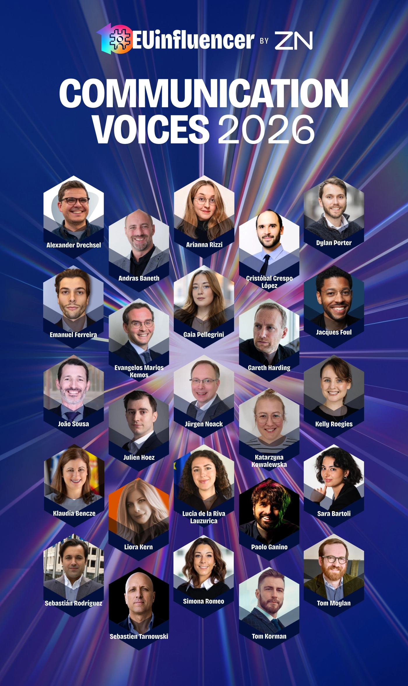 #EUinfluencer 2026 - Communication Voices