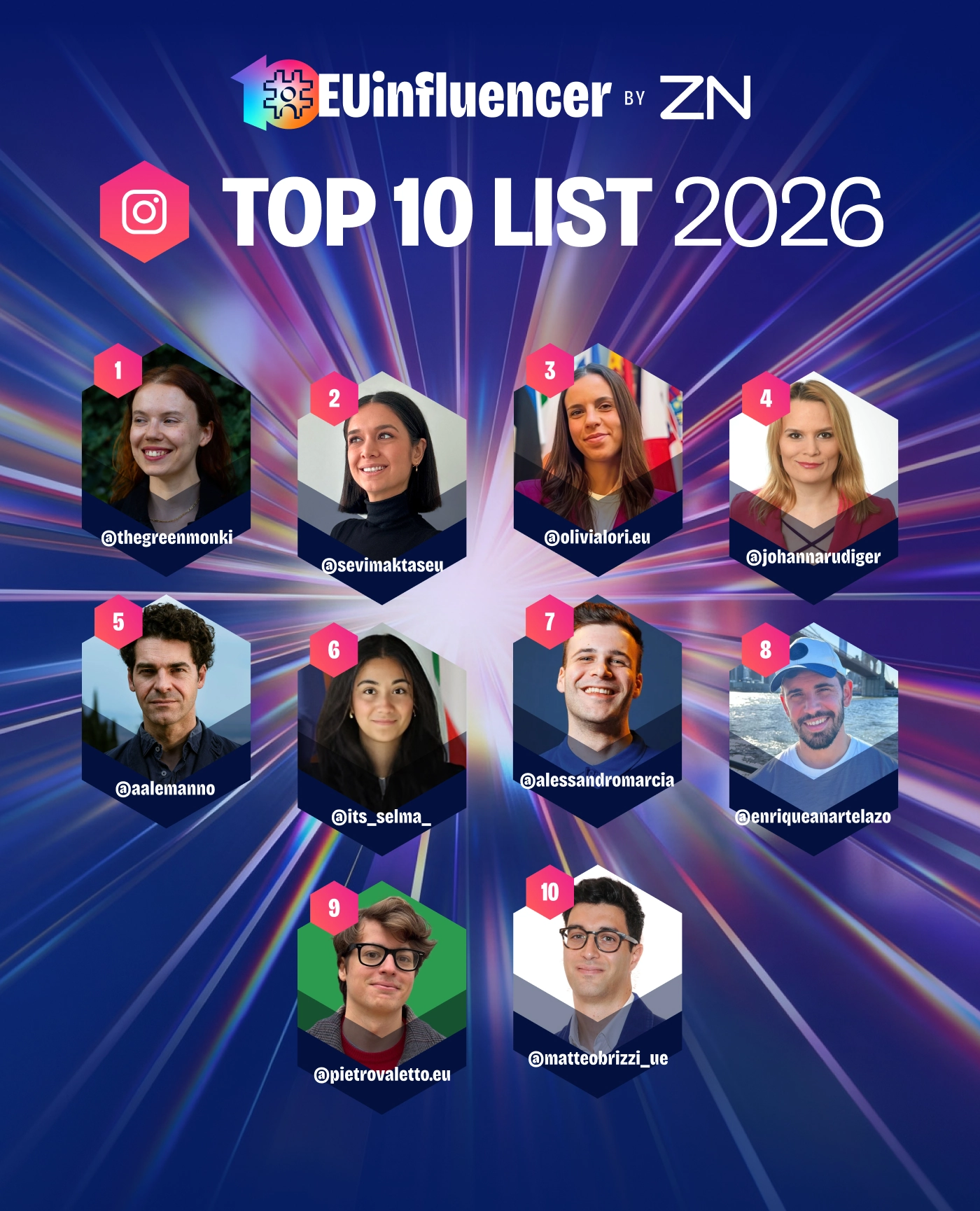 #EUinfluencer 2026 - Instagram winners