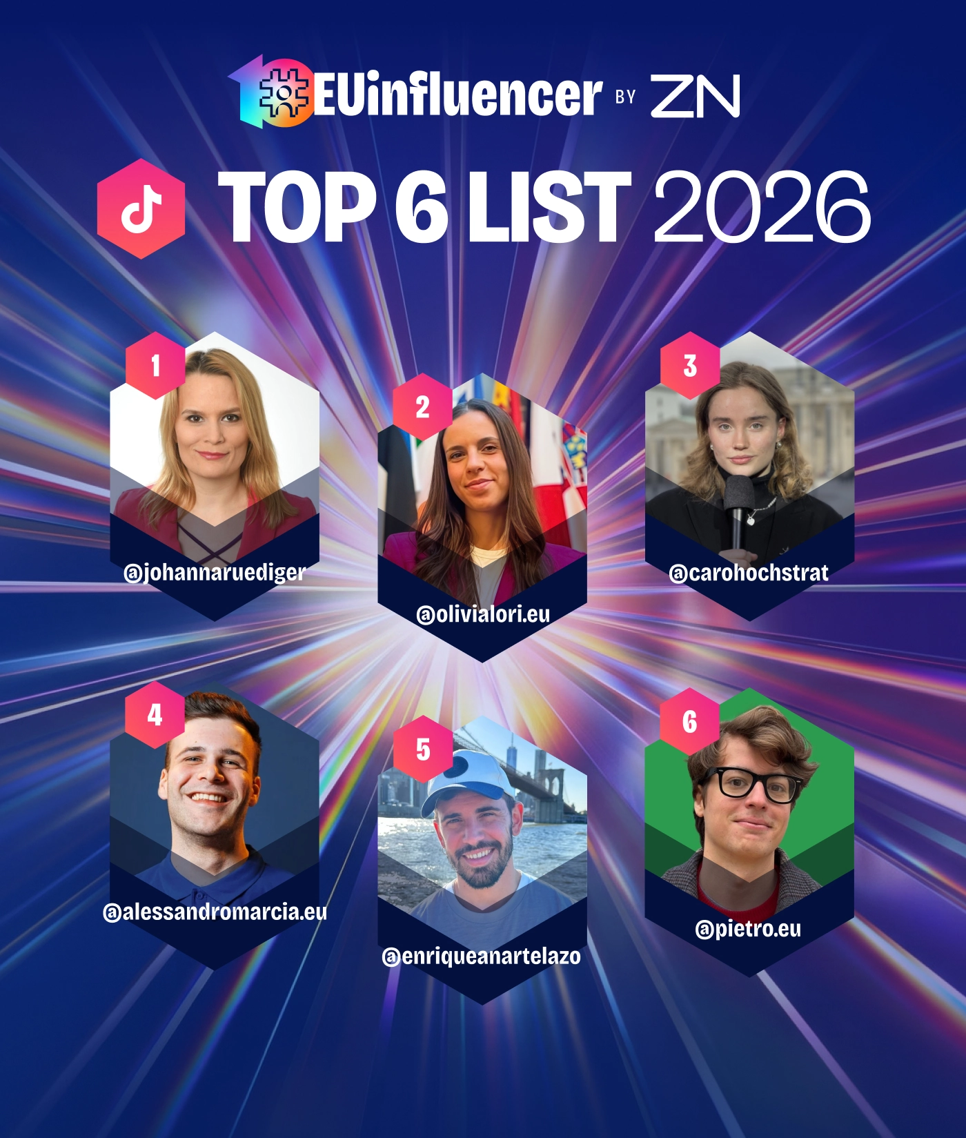 #EUinfluencer 2026 - TikTok winners